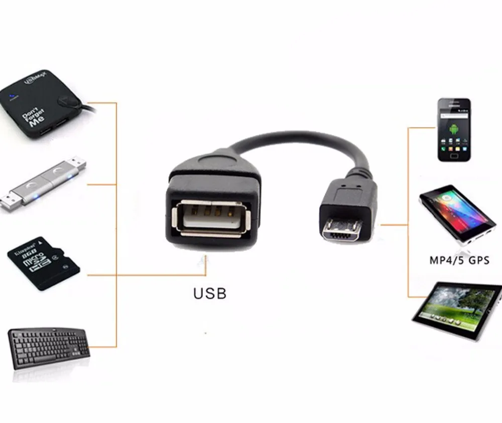 Переходник Micro USB 2 0 A мама B папа кабель адаптера OTG черный короткий Mini для Samsung HTC