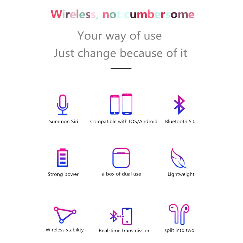 Мини Bluetooth наушники супер чистый стерео бас беспроводная гарнитура наушники зарядная коробка подходит для оригинальных iphone ушей