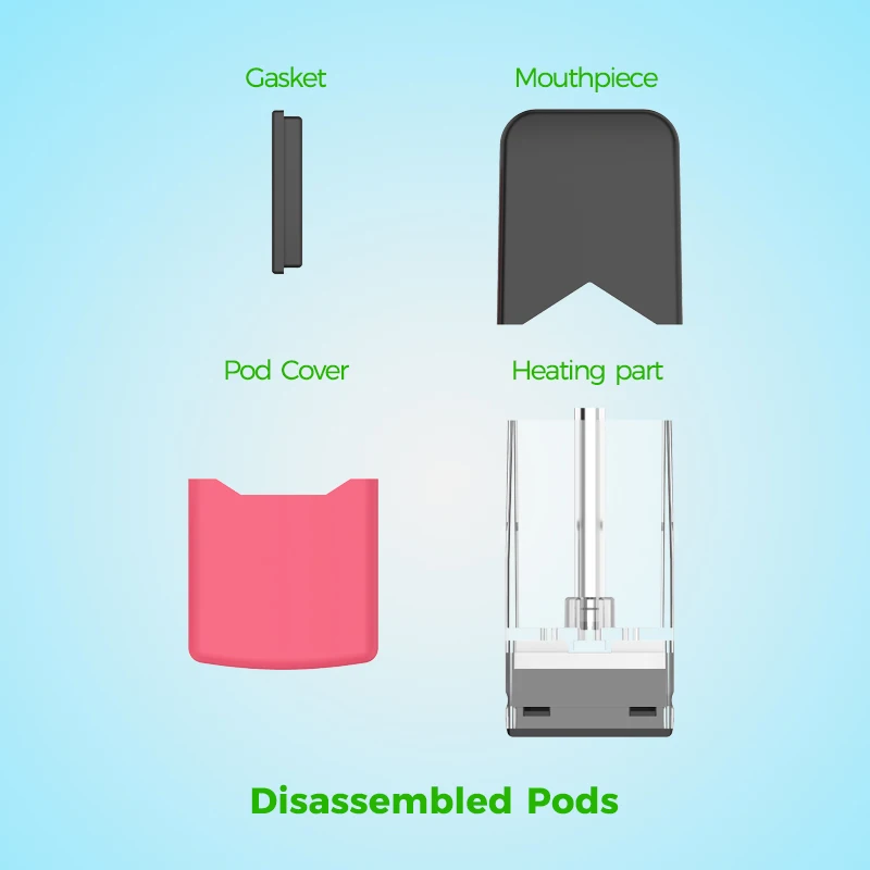 Electronic Cigarette Ciggo J Box Pod Vape Starter Kit With 0.6ml Capacity For JC01 COCO 350mAh Battery Mod |