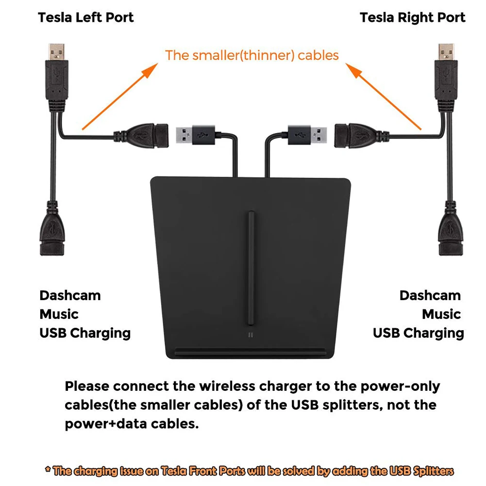 Быстрая Беспроводная двойная зарядная станция для Tesla модель 3 QI центральная