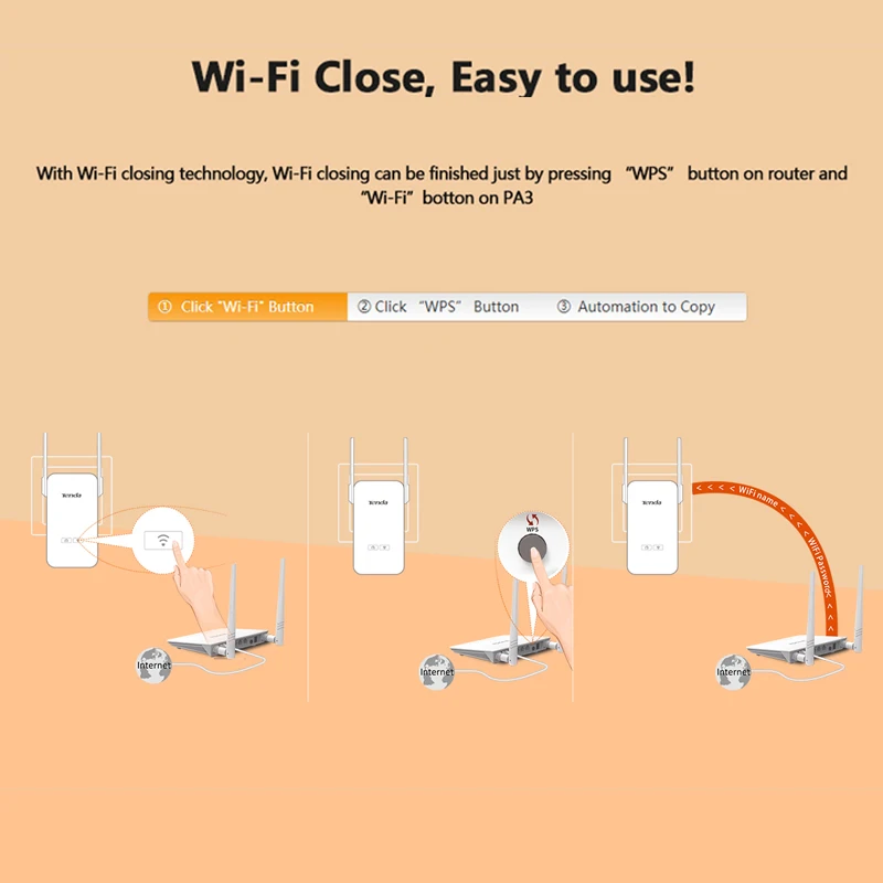 Tenda PA3 PLC AC1000 wifi Powerline комплект Гигабитный беспроводной wifi адаптер с 1000 Мбит/с P3 Plc Адаптер Комплект