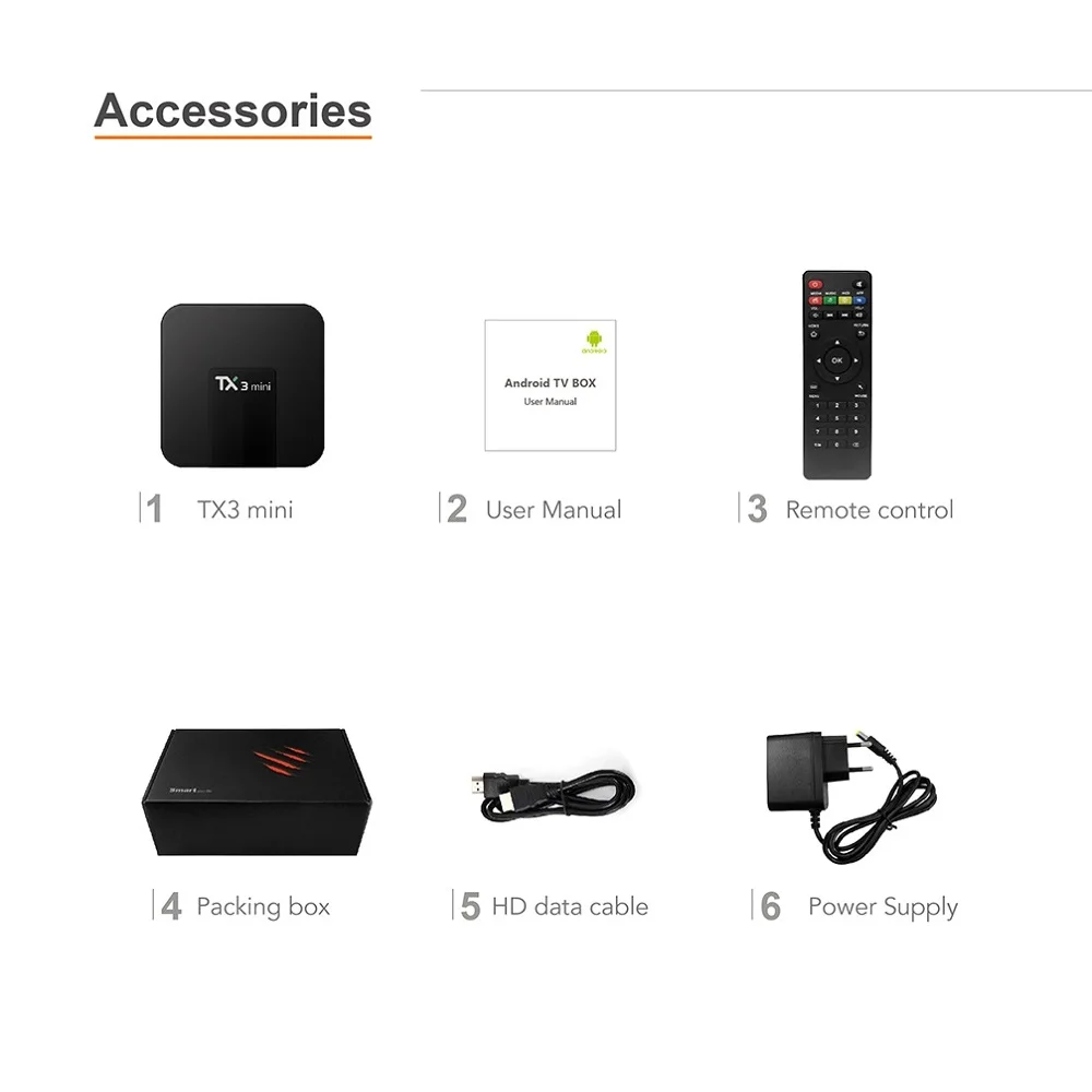 Android 7 1 ТВ коробка 2GB16GB Amlogic S905W 4 ядра поддержка H.265 K 30tps 2 ГГц Wi Fi Media Player Декодер