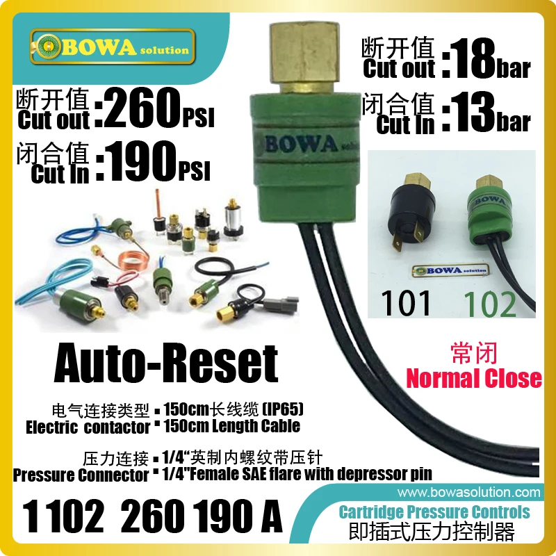 IP65 cartridge pressure switches is used for high safety control in R134a air conditioners and bottle coolers | Бытовая техника