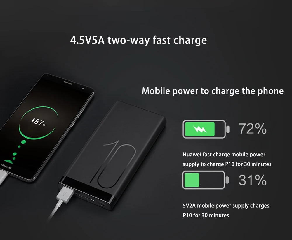 Huawei power Bank быстрое зарядное устройство 10000mAh AP09S SuperCharg Max 22,5 W type-C двусторонний кабель 4,5 V/5A для huawei iPhone samsung xiaomi