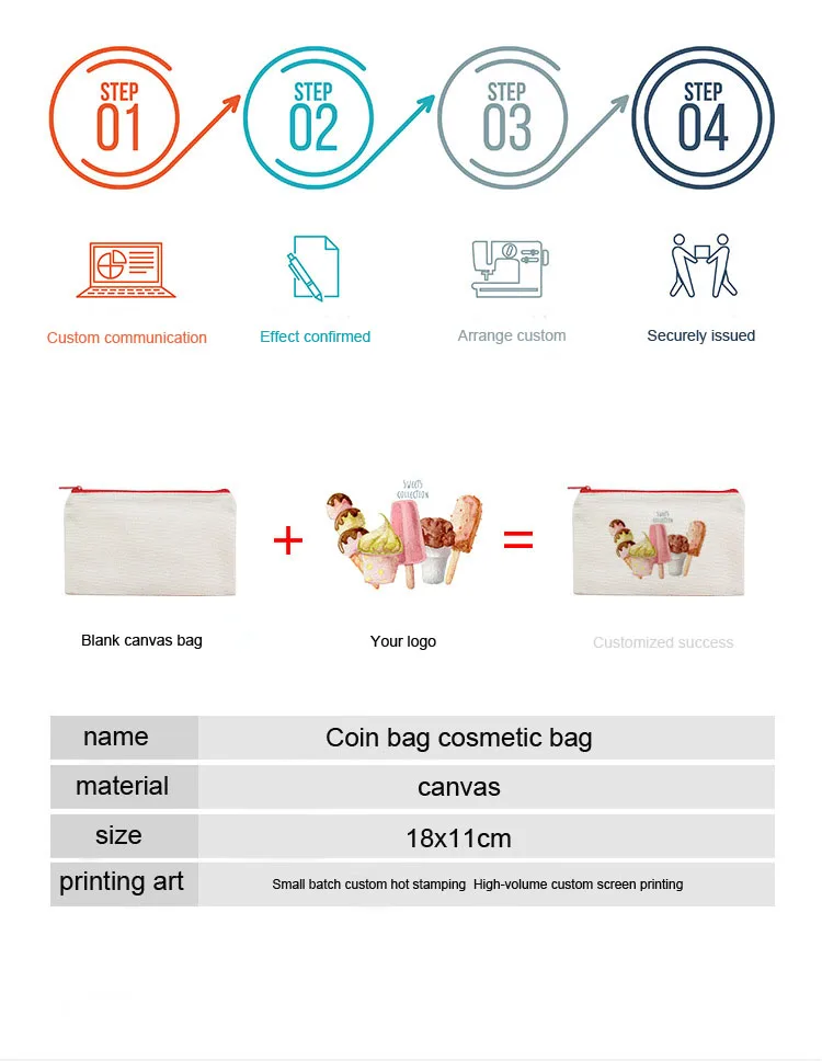 100pcs Custom bag print logo Cosmetic Bag Waterproof Beauty Makeup Pouch coin bag Storage Toiletry Bag christmas gift bag