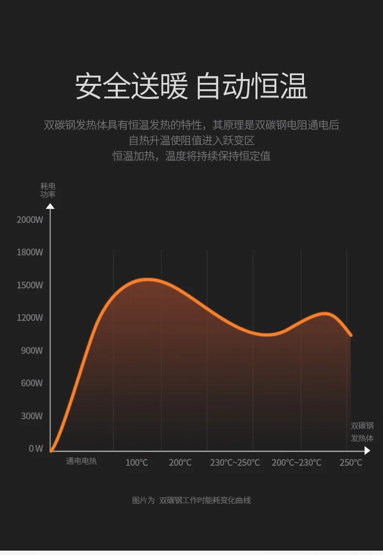 Xiaomi технология движущийся обогреватель Электрический обогреватель комнатный стол маленький домашний обогреватель электрический радиатор бытовой энергосберегающий обогреватель Мини нагреватель