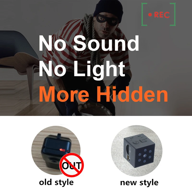 Мини-камера видеонаблюдения 1080P с ночным видением и датчиком движения |