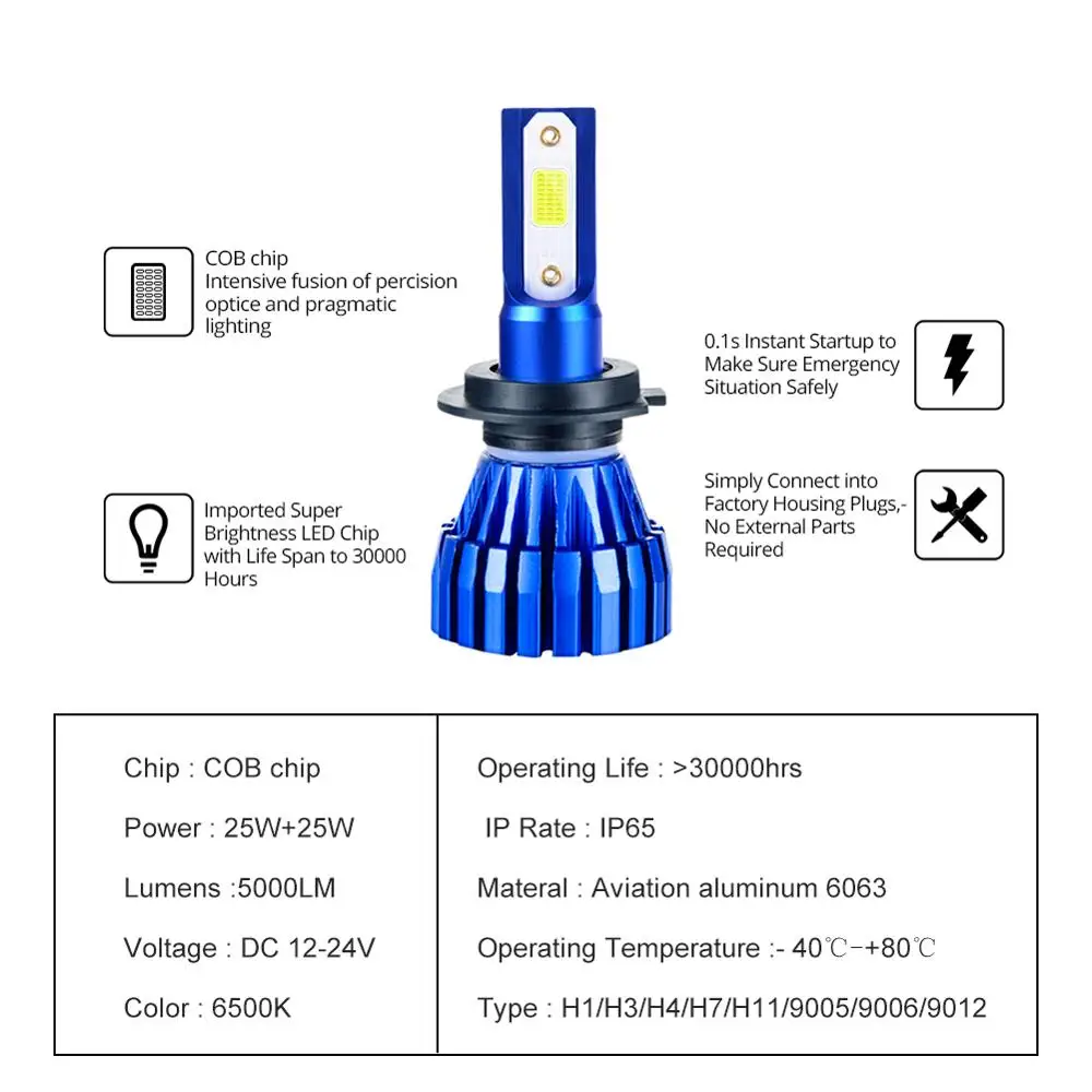 Светодиодный налобный фонарь VooVoo H4 H7 H8 H11 H9 HB3/9005 HB4/9006 H1 H3 9012 HIR2 50 Вт 5000lm COB