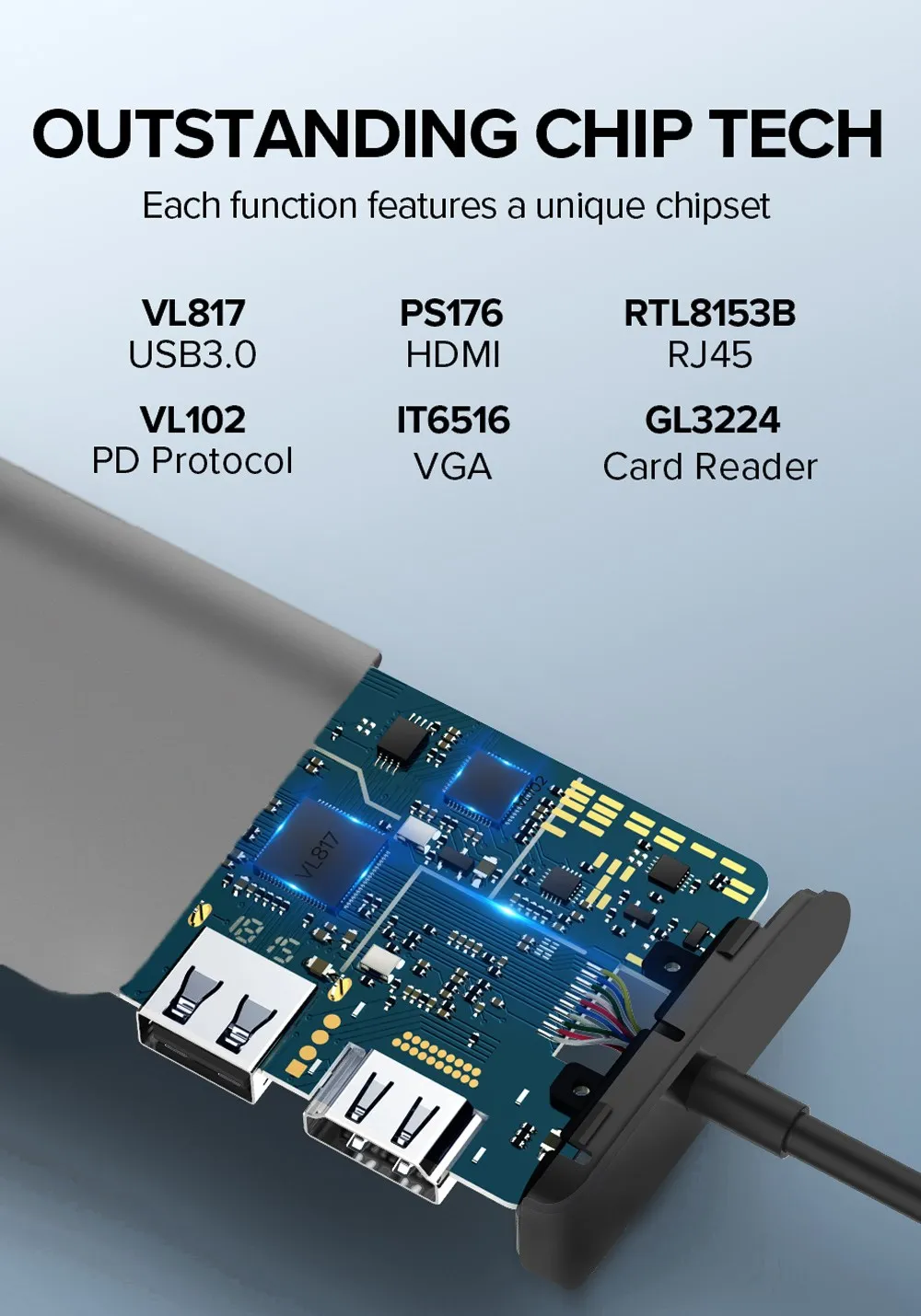 Vmade 8-в-1 мобильный телефон адаптер 8 в 1 USB C Тип C SD/TF кард-ридер адаптер для huawei samsung сотовый телефон OTG адаптер