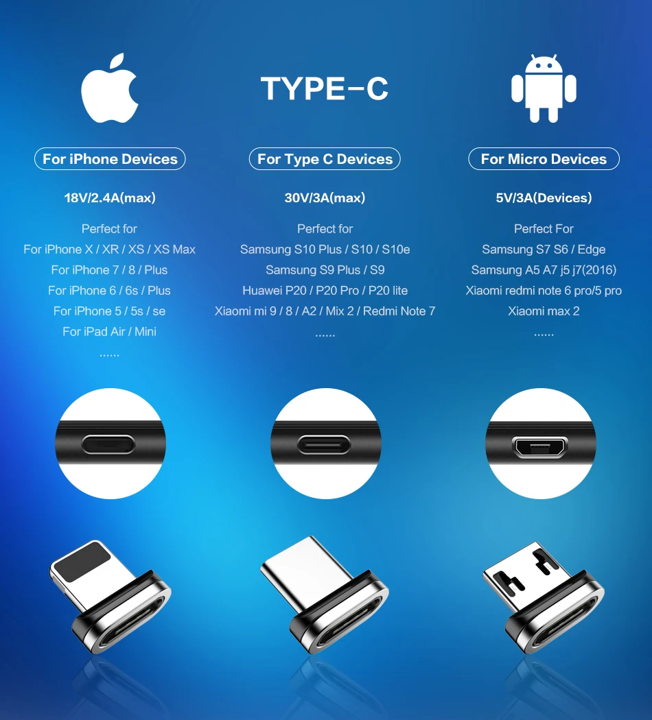 FLOVEME 3A магнитный кабель USB Тип Кабеля C Micro USB кабель для iPhone 1м провод для быстрого заряда светодиодный магнитная зарядка