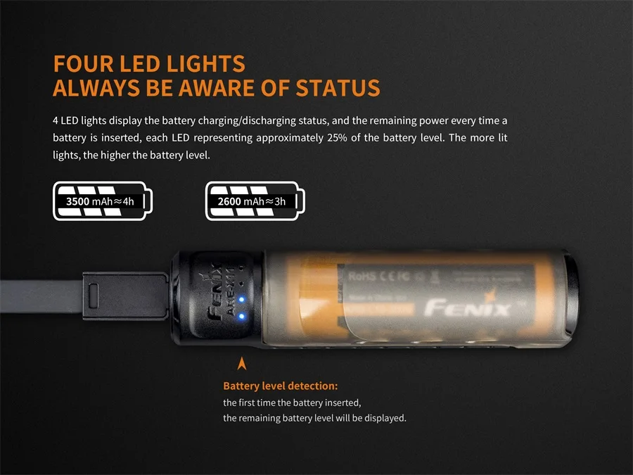Новинка 2018 зарядное устройство Fenix USB зарядка аккумулятор 18650 литий-ионный | Лампы