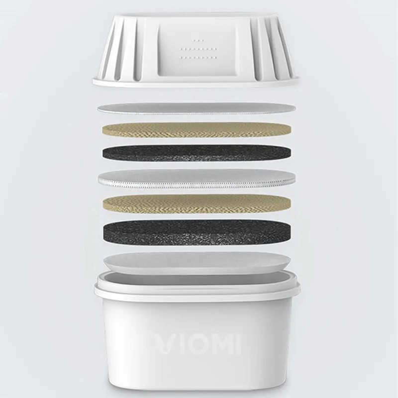 Xiaomi VIOMi фильтрующий элемент из активированного угля и ионообменных смоляных