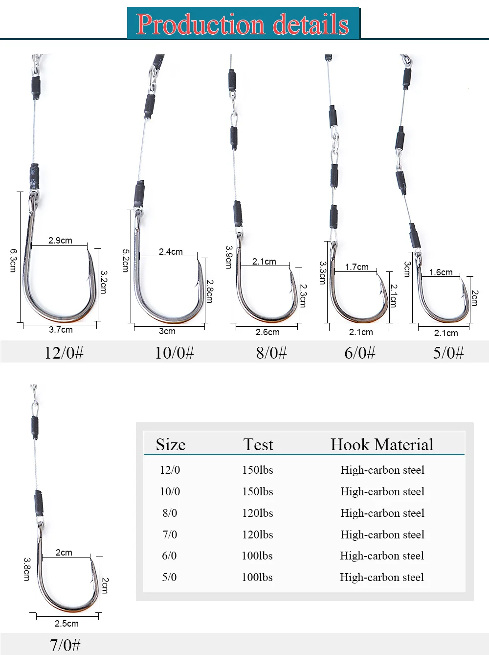 FISH KING 100-150LBs высокие из углеродистой стали двойные крючки с кольцом крючок для морской рыбалки океан Pesca рыболовные снасти