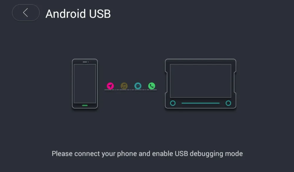 Android автомобильный мультимедийный плеер для AUDI A4(2008- B8) Q5(2010-) Bluetooth " gps навигация Wifi Германия EW980A1