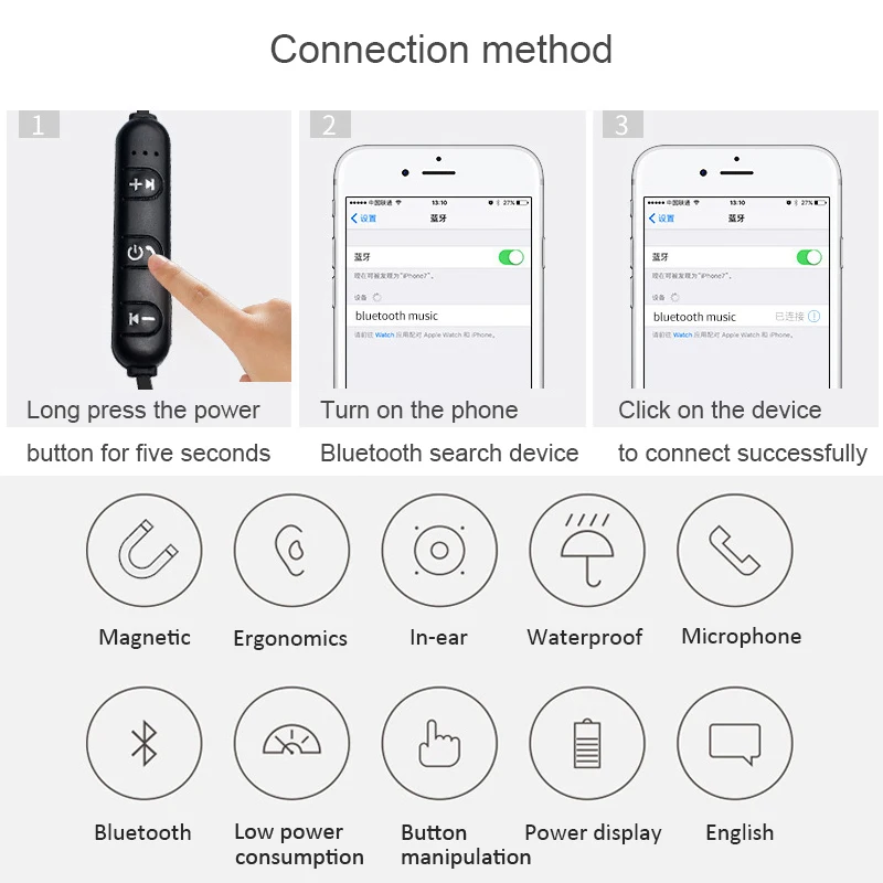 TYNNSEIN Беспроводной Bluetooth наушники с микрофоном громкой связи спортивные музыке