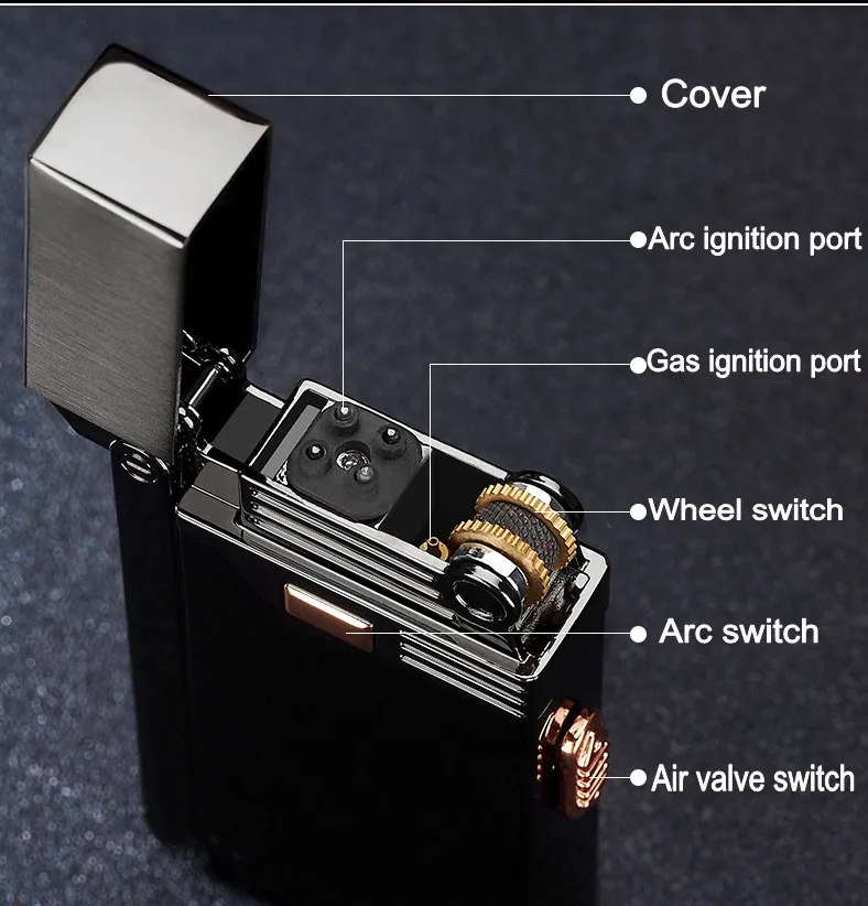 Новинка 2в1 газовая зажигалка USB дуговая плазменная зажигалка электрическая перезаряжаемая Зажигалка многофункциональная креативная Мужская Подарочная без газа