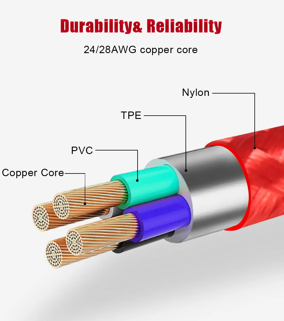 Coolreall Магнитный кабель для Micro usb type C быстрой зарядки телефона Microusb type-C магнитное зарядное устройство usb c для iphone huawei xiaomi