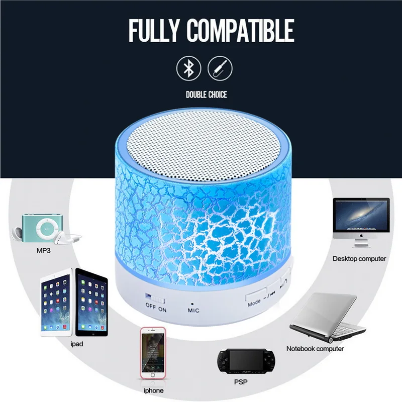 Светодиодный мини-динамик с поддержкой Bluetooth, поддержка TF, USB, FM, беспроводной музыкальный динамик для телефона iPhone 6, 7, Android