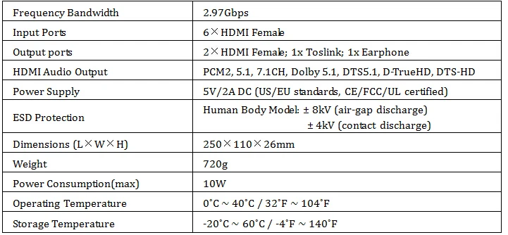LINK-MI 6x2 матрица с двойной дугой 1x2 сплиттер 6x1 hdmi переключатель домашнее видео для Blue-Ray