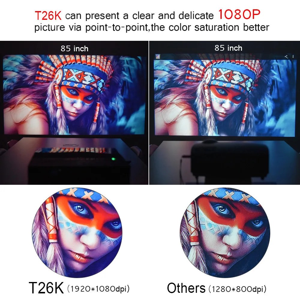 Everycom T26K Full HD проектор 1920x1080P проектор Портативный 5500 люмен HDMI проектор видео проектор LED Главная Театр фильм