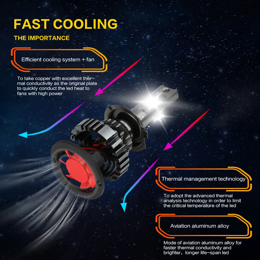 Zdatt 6000K H11 Led диодные лампы для авто HB3 HB4 H1 H8 H4 H7 Canbus 20000LM 100W 12V Turbo туман светильник