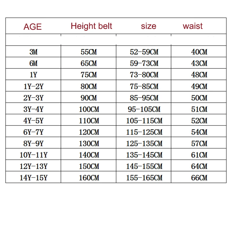 

Belts