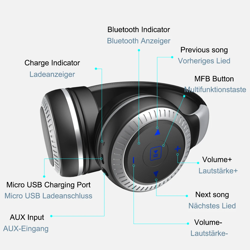 Складная игровая гарнитура бас стерео беспроводные Bluetooth наушники с HD микрофоном