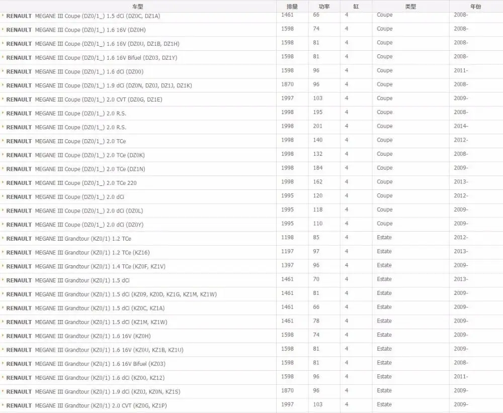 Фильтр для салона автомобиля для RENAULT FLUENCE 1,5/1,6/2,0 2010- MEGANE CC 1,2/2,0 MEGANE III купе Grandtour хэтчбек 27277-3488R