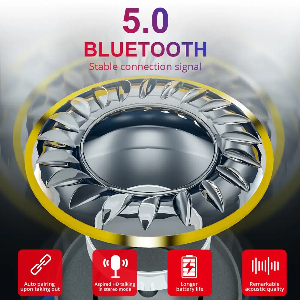 Наушники FONKEN TWS Bluetooth 1500 мА/ч внешний аккумулятор настоящие беспроводные наушники