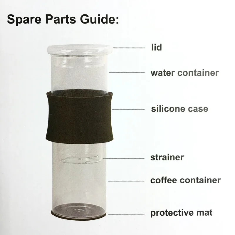 Новая Перманентная многоразовая капельная кофейная машина с фильтром для