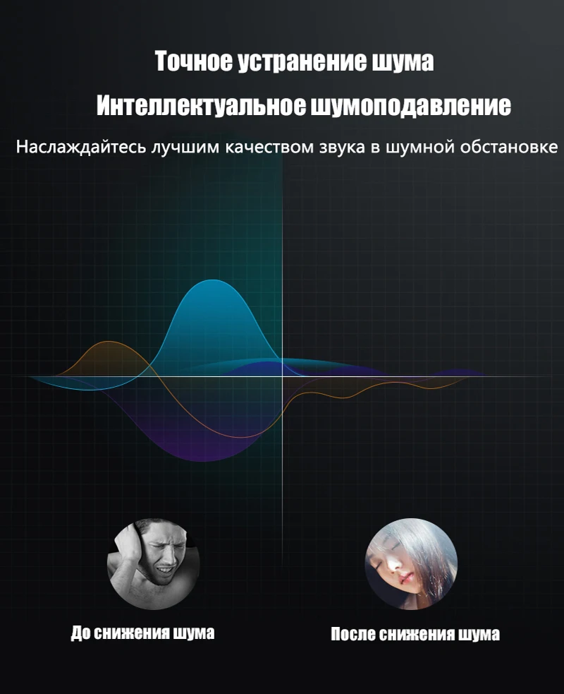 Бас музыкальный динамик bluetooth водонепроницаемый портативный открытый мини беспроводной громкий динамик Поддержка TF карты для xiaomi Iphone samsung