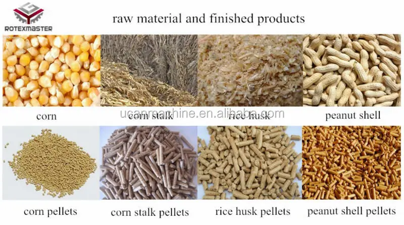 Машина для корма животных CE|pellet machine|animal feed pellet machinemachine machine |