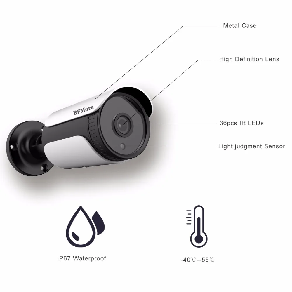 BFMore 8ch 1080 P POE Комплект H.265 + Системы видеонаблюдения NVR 2.0MP IP Камера комплект