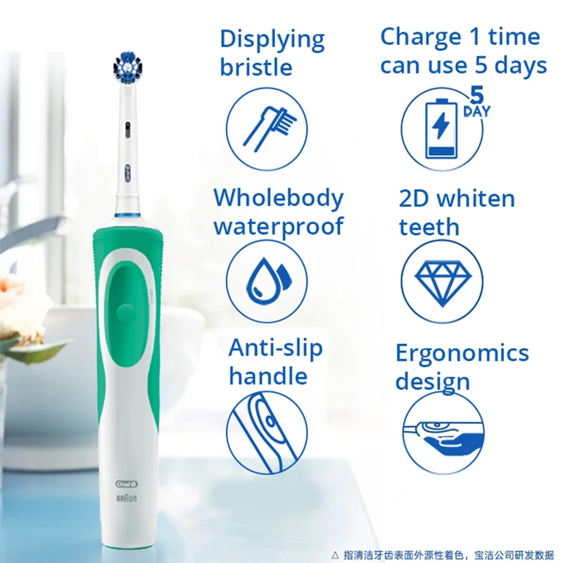 Электрическая зубная щетка Oral B вращающаяся перезаряжаемая электрическая для