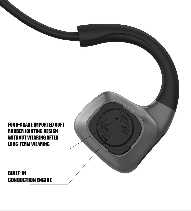 10 шт./лот, наушники Bluetooth 5,0, наушники с костной проводимостью, Беспроводные спортивные наушники, гарнитура с поддержкой громкой связи