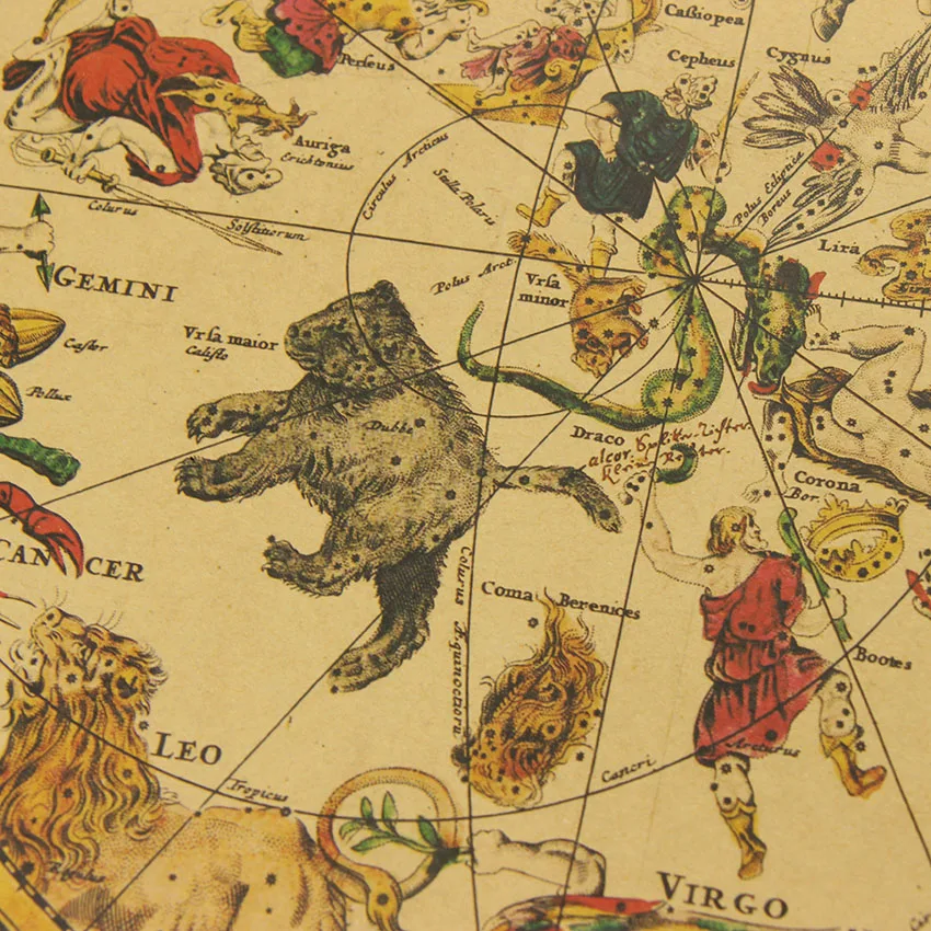 1 шт. Винтаж Стиль ретро крафт бумаги Бумага плакат подарки древняя зодиакальная