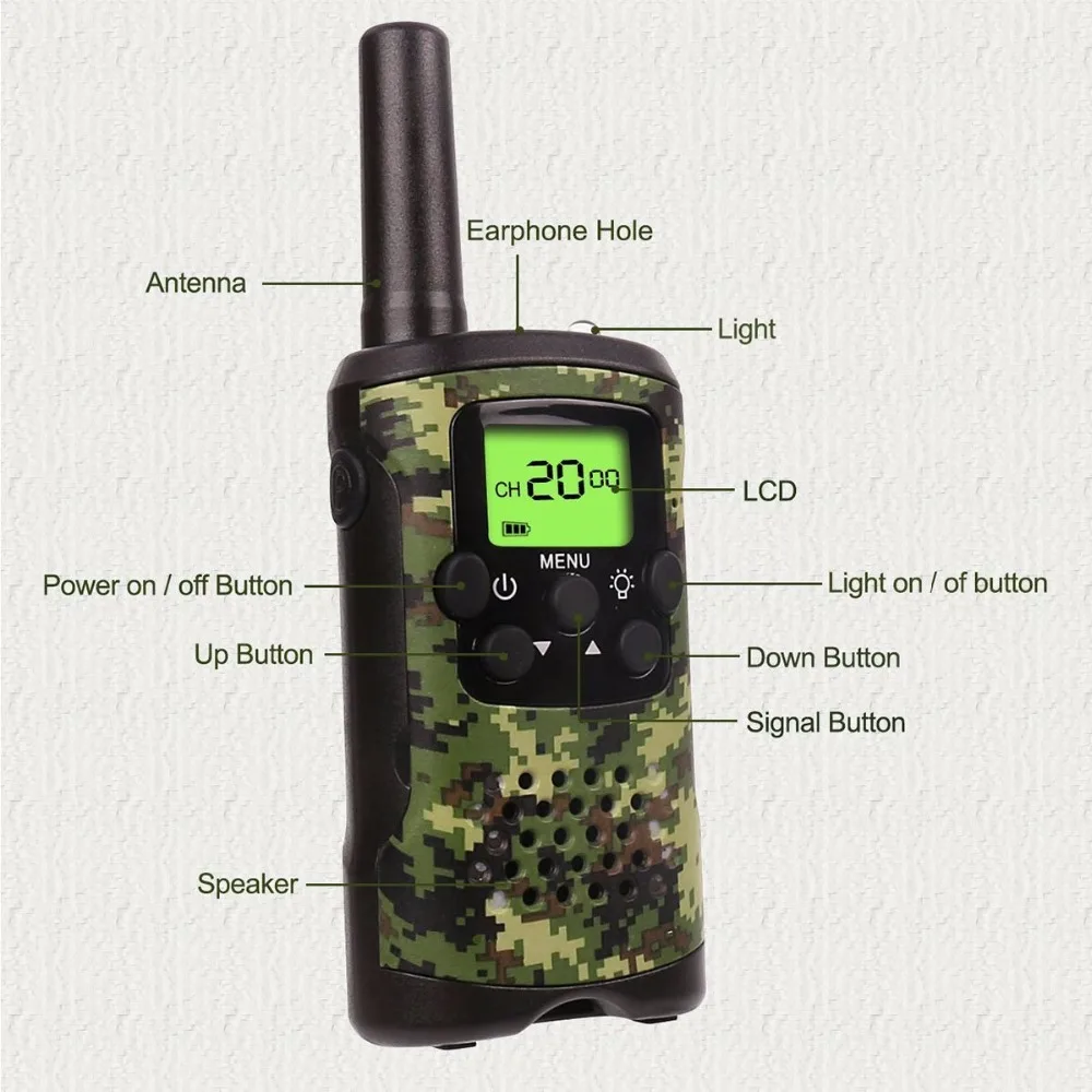2 шт. ручной Дети рация UHF мини двухстороннее радио дети Interphone камуфляж Цвет best