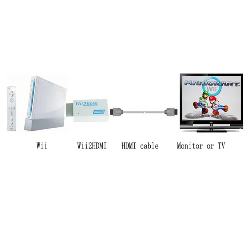 Wii к HDMI конвертер Поддержка FullHD 720 P 1080 3 5 мм аудио wii 2 адаптер для HDTV высокое