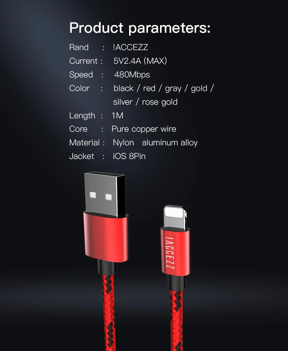 ACCEZZ нейлоновый USB кабель для Apple iphone X XS MAX XR Синхронизация данных для телефона 2,4 А шнур для зарядки для iphone 8 7 6S 5S Plus SE шнур для зарядки