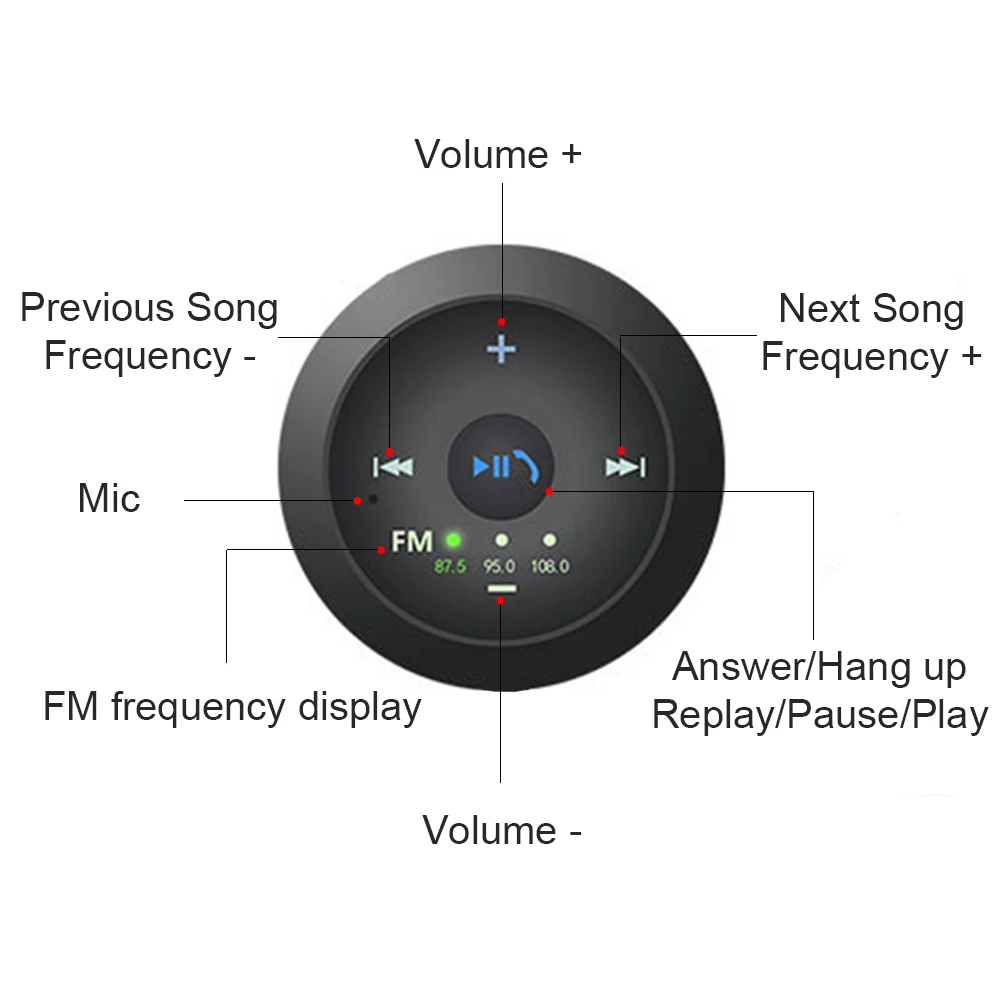 Автомобильный Bluetooth FM трансмиттер JINSERTA AUX автомобильный аудиоресивер громкой
