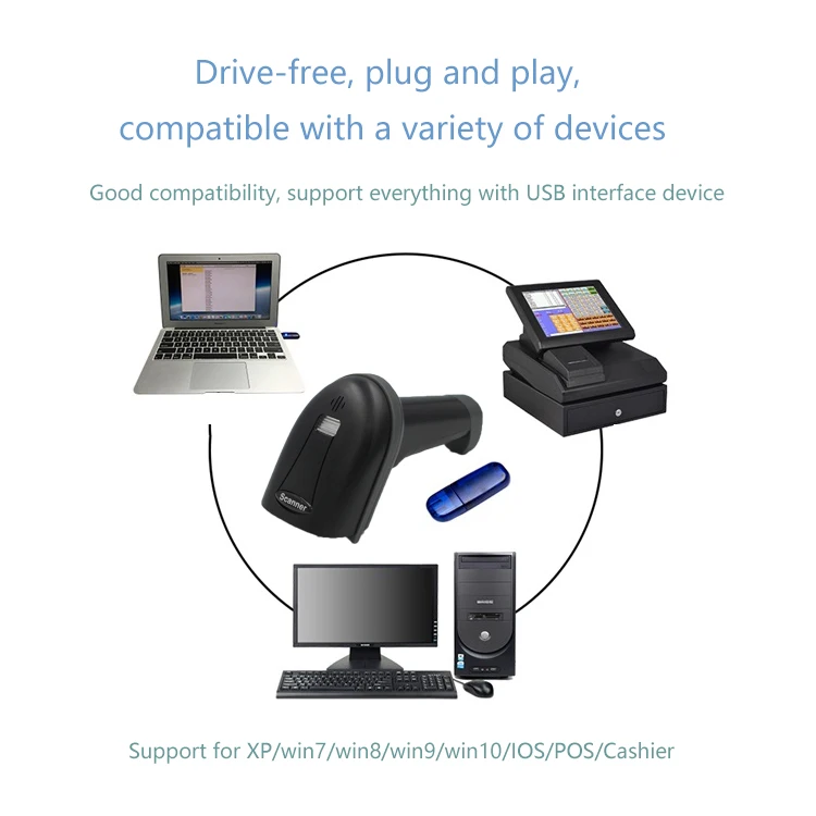 Портативный 1D 2D QR сканер штрихкодов с Bluetooth сканер беспроводной usb-терминал сканер для магазина склад больницы и ресторана