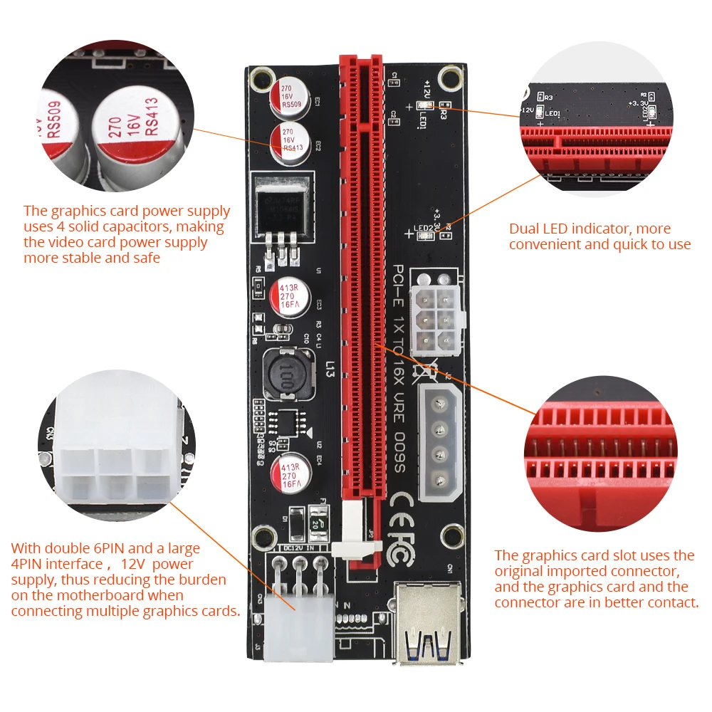 TISHRIC VER009S Pci Express Riser Card M2 1x 16x Dual 6Pin 4Pin power e удлинитель для BTC Mining SATA Molex USB Кабель