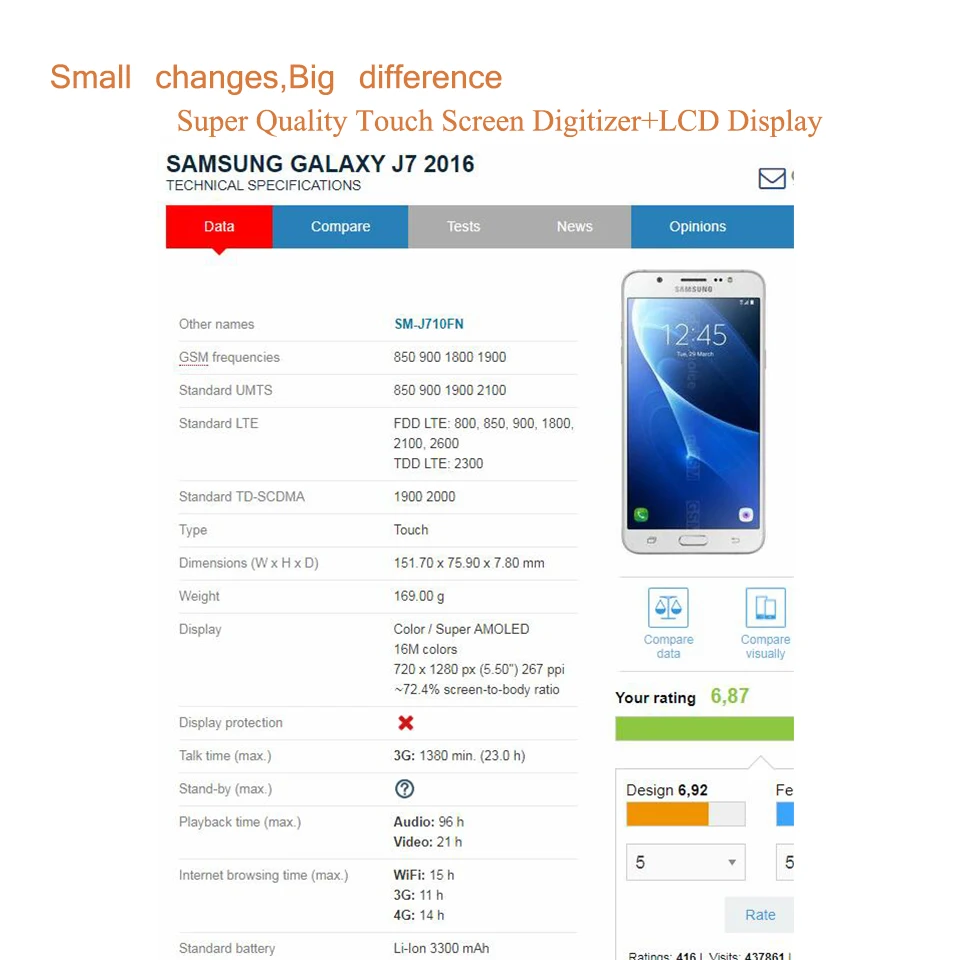 ЖК-дисплей для SAMSUNG GALAXY J7 2016 J710 J710FN J710F J710M J710Y сенсорный экран дигитайзер панель