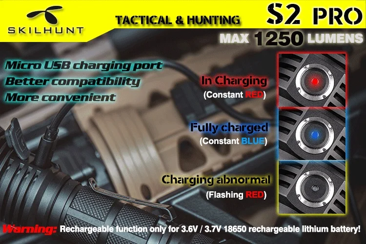 SKILHUNT S2 PRO CREE XP-L HD или HI светодиодный USB Перезаряжаемый тактический фонарь 1250 люменов/1100 люменов