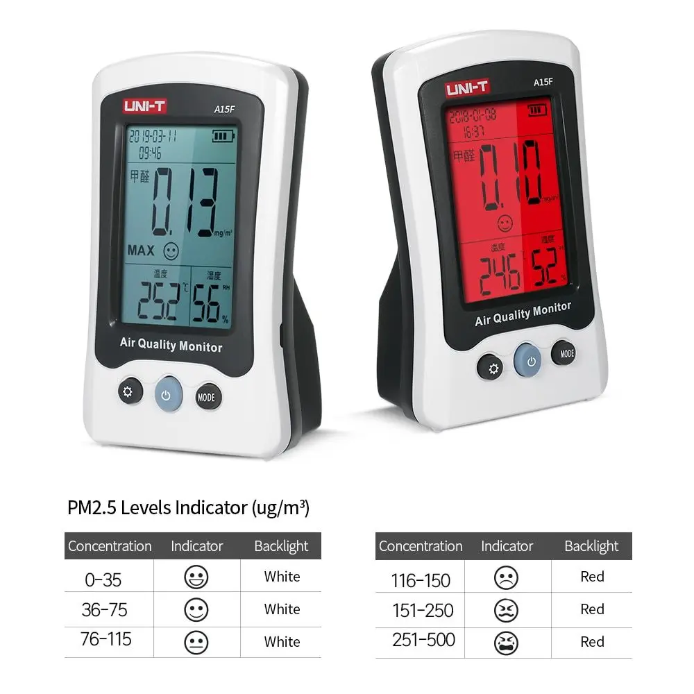 Φ A15F монитор качества воздуха детектор формальдегида тестер измеритель