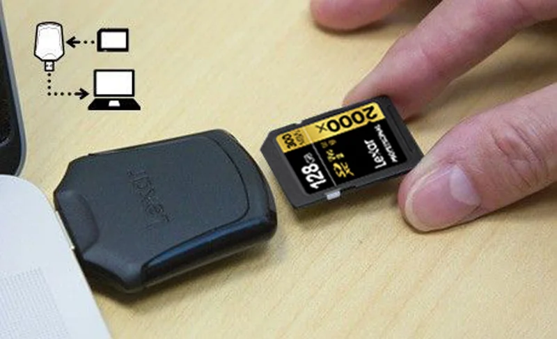 Lexar SD Card профессионального 2000x высокое Скорость 300 МБ/с. SDXC UHS-II U3 Class 10 флэш-карты памяти для 3D 4K видео в формате Full HD Камера