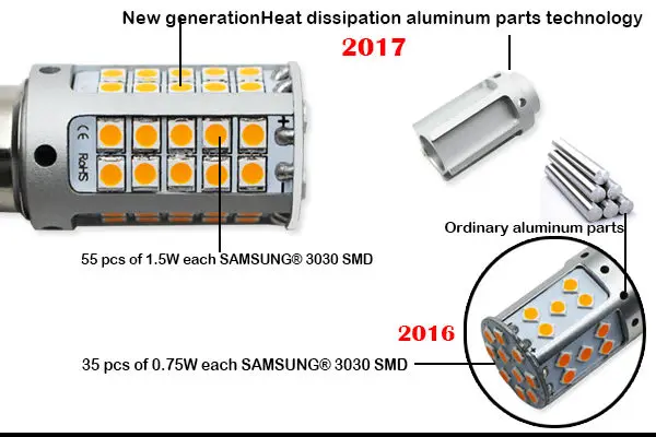 No Hyper Flash 21 Вт Высокая мощность красный 1156 7506 BA15s P21W светодиодный лампы для автомобильных указателей поворота, задние фонари, стоп-сигналы, CANBUS