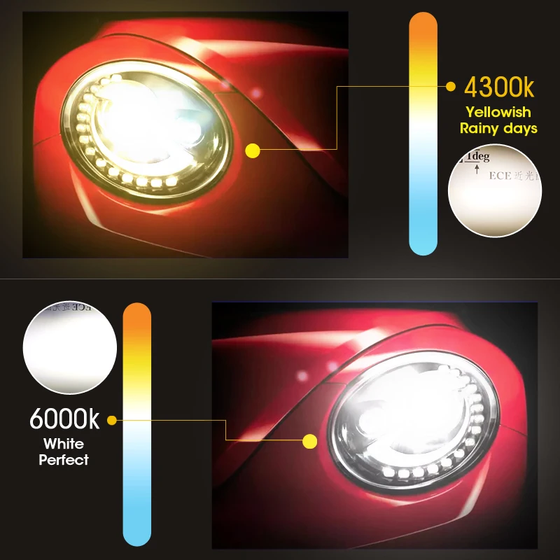 Hlxg 2 шт. CSP светодиодный H7 H11 9005 Автомобильные фары лампы 72 Вт 10000Lm/комплект 6000 К 9006