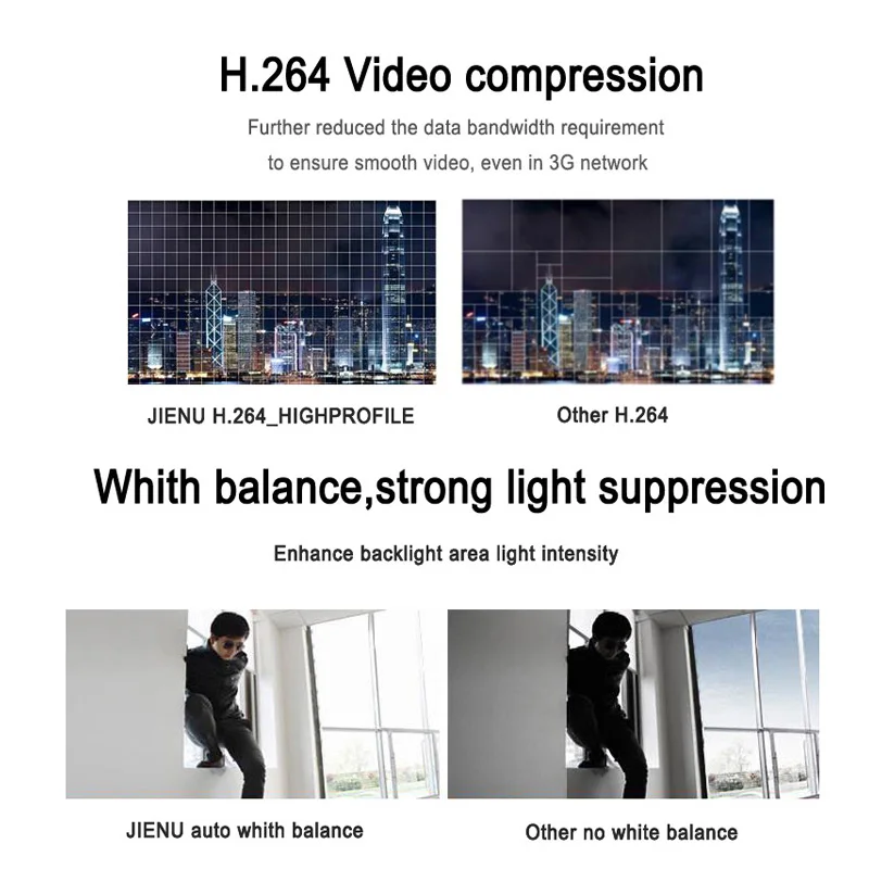 Ip-камера JIENU 1080P для системы видеонаблюдения 1920*1080 |