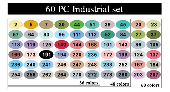 60 Industrial set Finecolour EF102 двуглавая мягкая кисть на спиртовой основе чернила Маркер профессиональный эскиз Живопись Искусство Маркеры Ручка - Цвет: 60 Industrial set